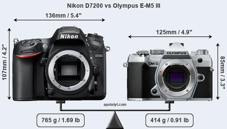 Size Nikon D7200 vs Olympus E-M5 III