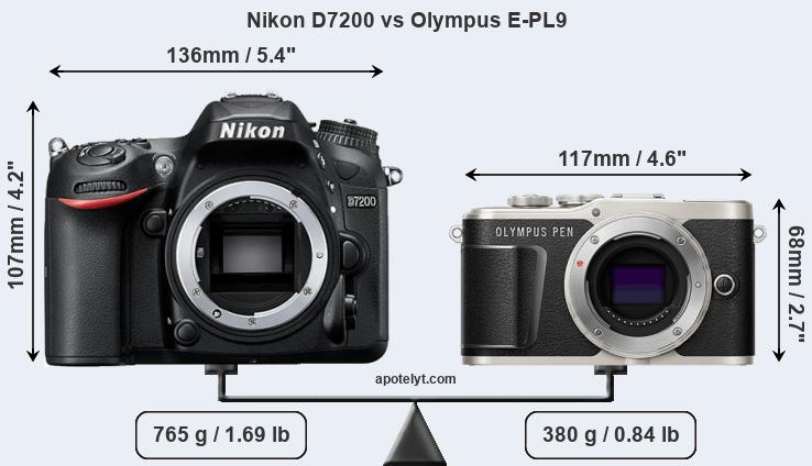 Size Nikon D7200 vs Olympus E-PL9