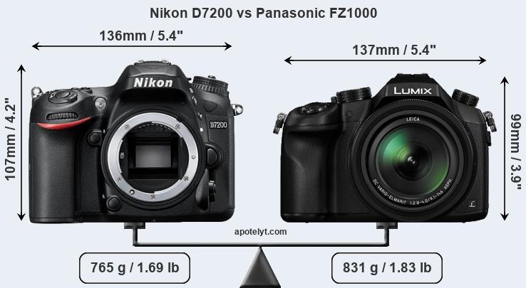 Size Nikon D7200 vs Panasonic FZ1000