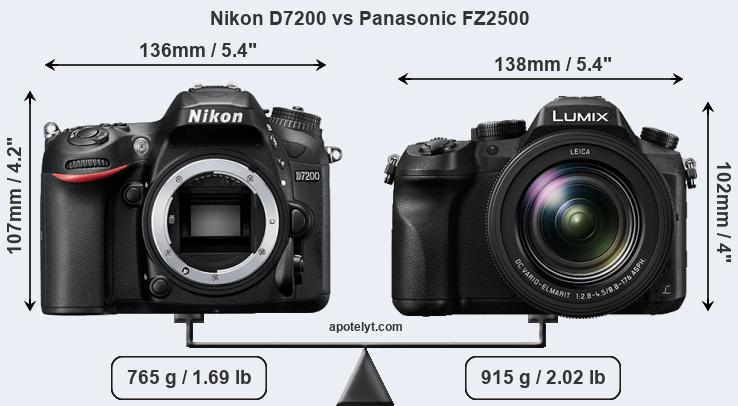 Size Nikon D7200 vs Panasonic FZ2500