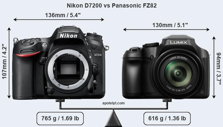 Size Nikon D7200 vs Panasonic FZ82