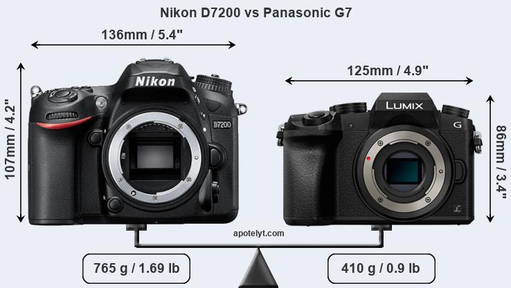 Size Nikon D7200 vs Panasonic G7