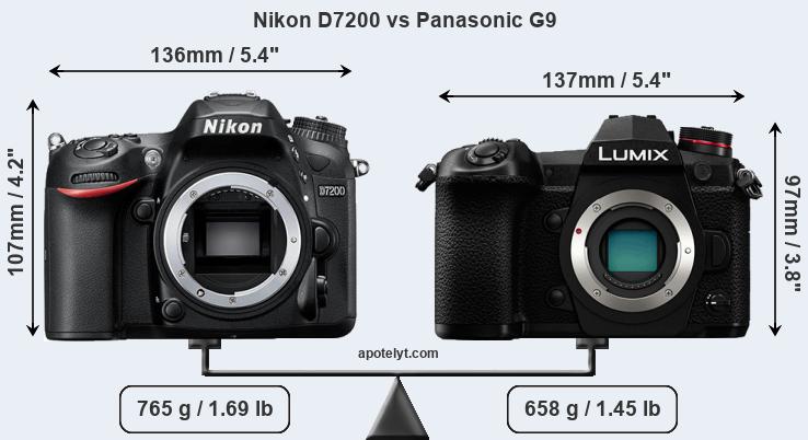 Size Nikon D7200 vs Panasonic G9