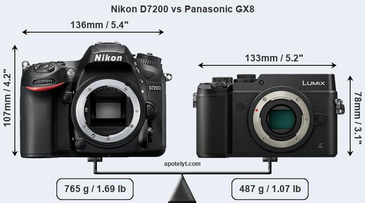 Size Nikon D7200 vs Panasonic GX8
