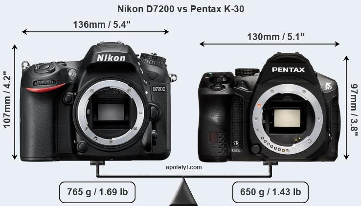 Size Nikon D7200 vs Pentax K-30