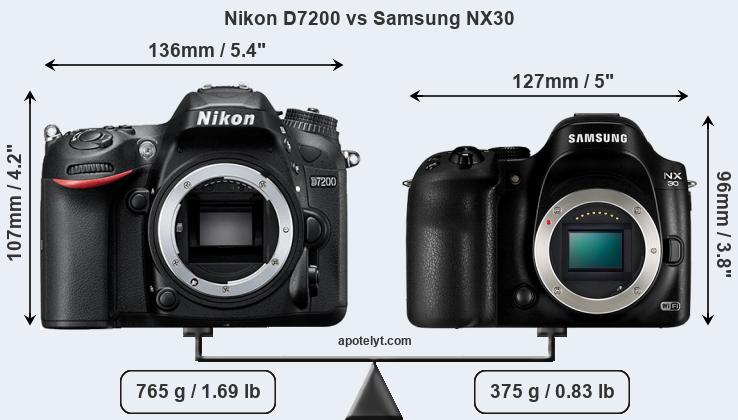 Size Nikon D7200 vs Samsung NX30