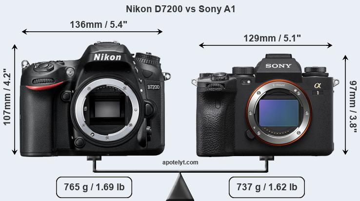 Size Nikon D7200 vs Sony A1