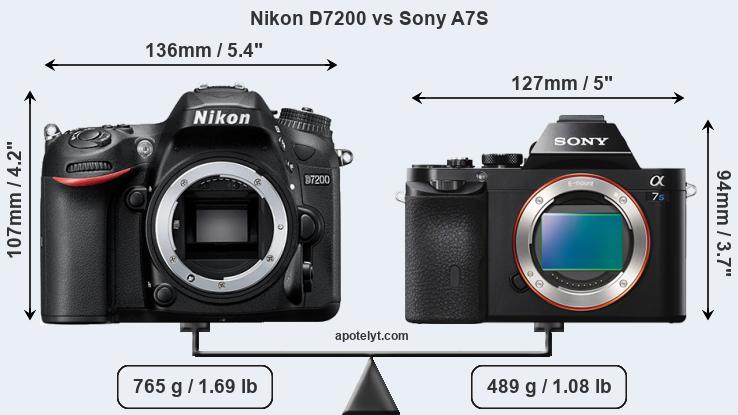 Size Nikon D7200 vs Sony A7S