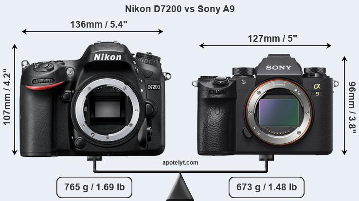 Size Nikon D7200 vs Sony A9