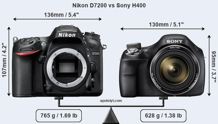 Size Nikon D7200 vs Sony H400