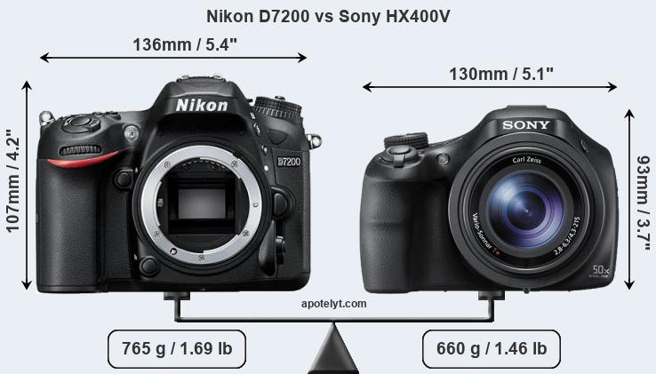 Size Nikon D7200 vs Sony HX400V