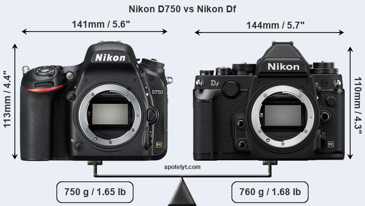 Size Nikon D750 vs Nikon Df