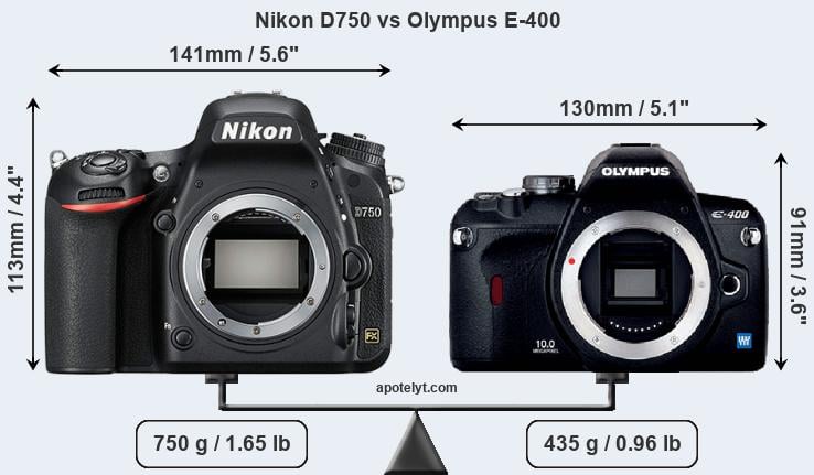 Size Nikon D750 vs Olympus E-400