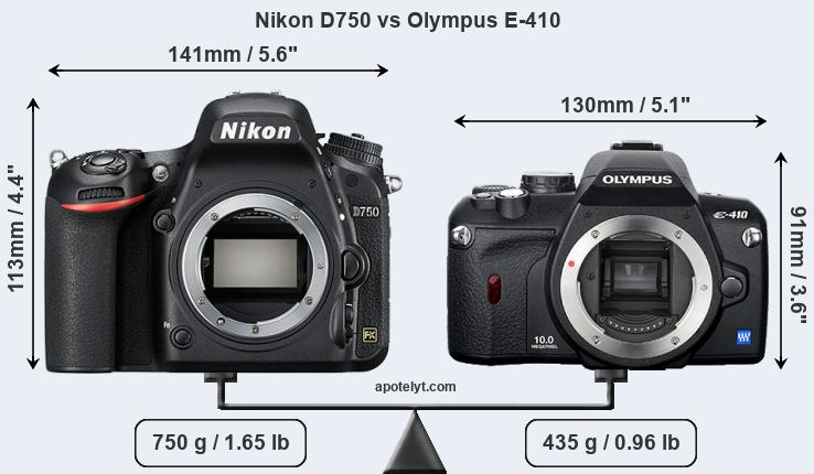 Size Nikon D750 vs Olympus E-410