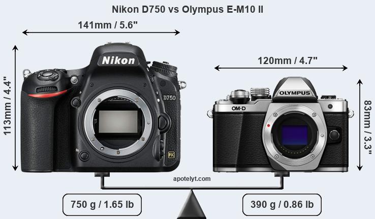 Size Nikon D750 vs Olympus E-M10 II