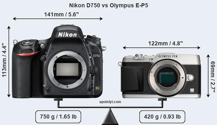 Size Nikon D750 vs Olympus E-P5