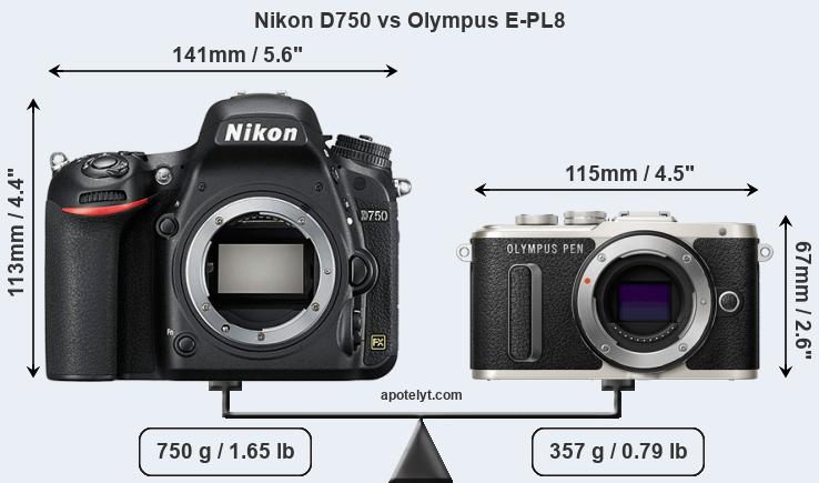 Size Nikon D750 vs Olympus E-PL8