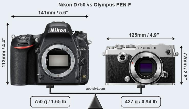 Size Nikon D750 vs Olympus PEN-F