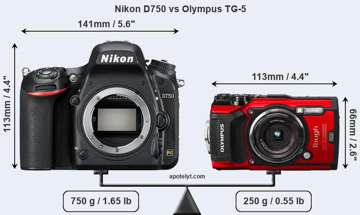 Size Nikon D750 vs Olympus TG-5