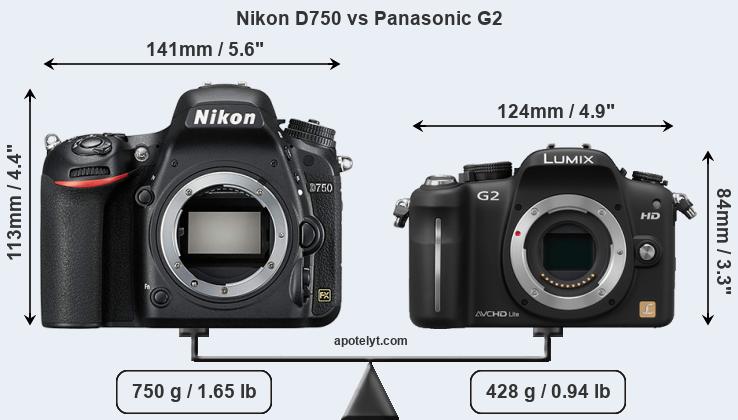 Size Nikon D750 vs Panasonic G2