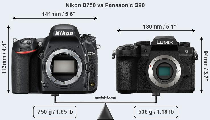 Size Nikon D750 vs Panasonic G90