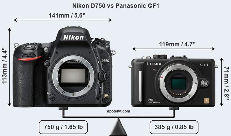 Size Nikon D750 vs Panasonic GF1