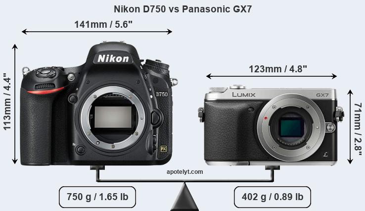 Size Nikon D750 vs Panasonic GX7