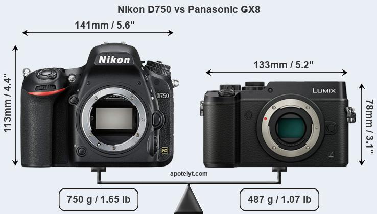 Size Nikon D750 vs Panasonic GX8