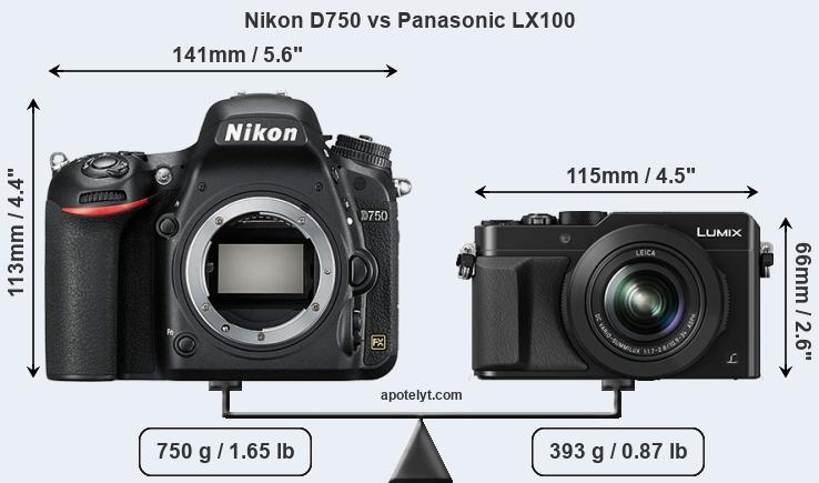 Size Nikon D750 vs Panasonic LX100
