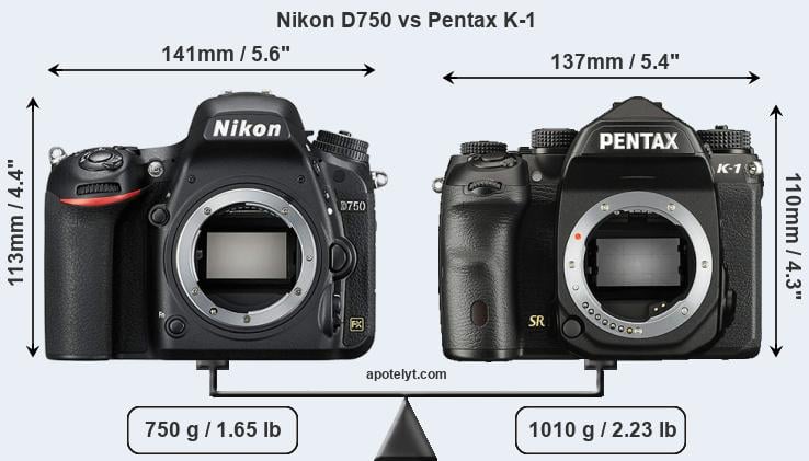 Size Nikon D750 vs Pentax K-1