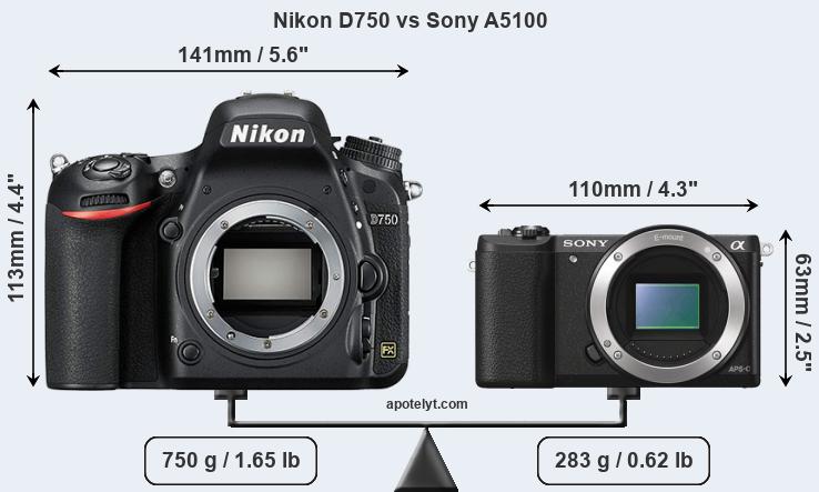 Size Nikon D750 vs Sony A5100