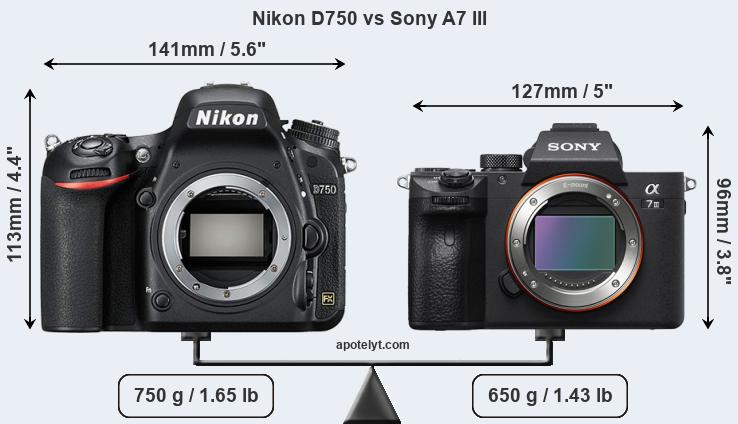 Size Nikon D750 vs Sony A7 III