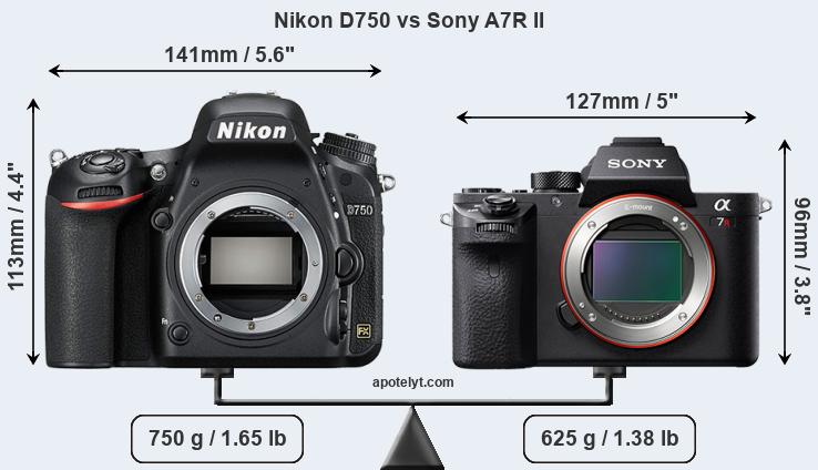 Size Nikon D750 vs Sony A7R II