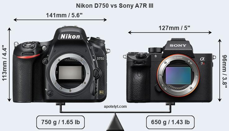 Size Nikon D750 vs Sony A7R III