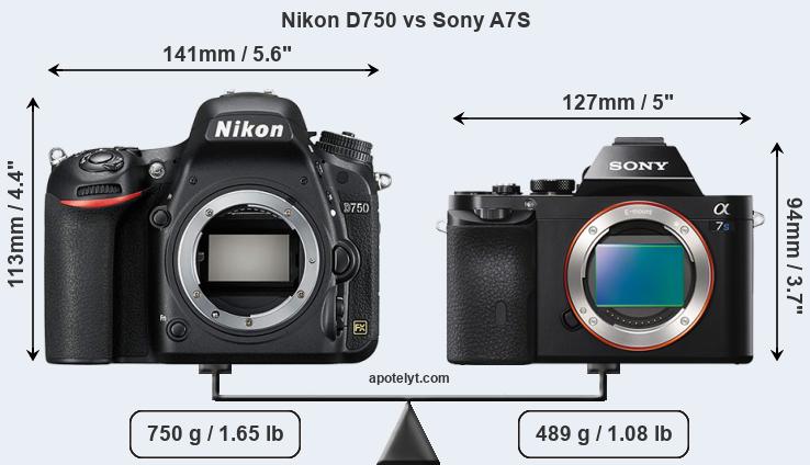 Size Nikon D750 vs Sony A7S