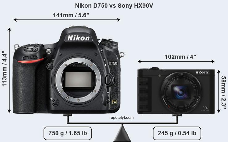 Size Nikon D750 vs Sony HX90V