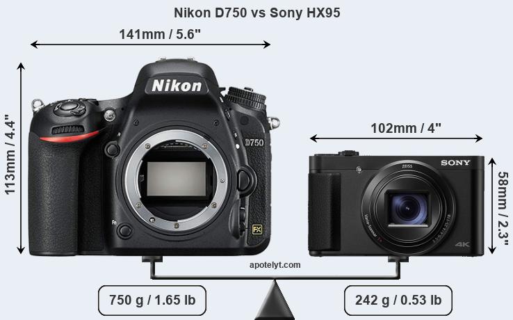 Size Nikon D750 vs Sony HX95