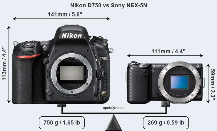 Size Nikon D750 vs Sony NEX-5N
