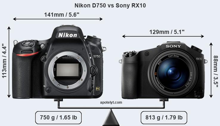 Size Nikon D750 vs Sony RX10