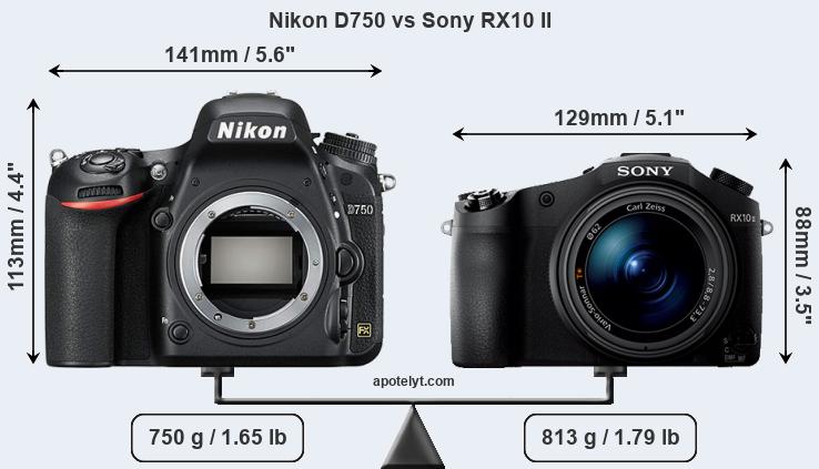 Size Nikon D750 vs Sony RX10 II
