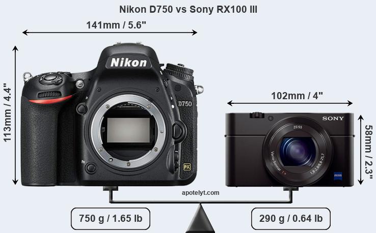 Size Nikon D750 vs Sony RX100 III
