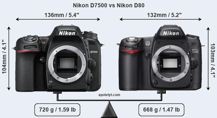 Size Nikon D7500 vs Nikon D80
