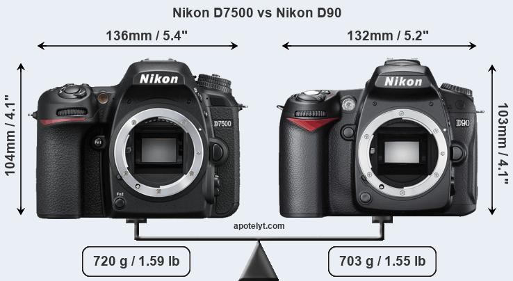 Size Nikon D7500 vs Nikon D90