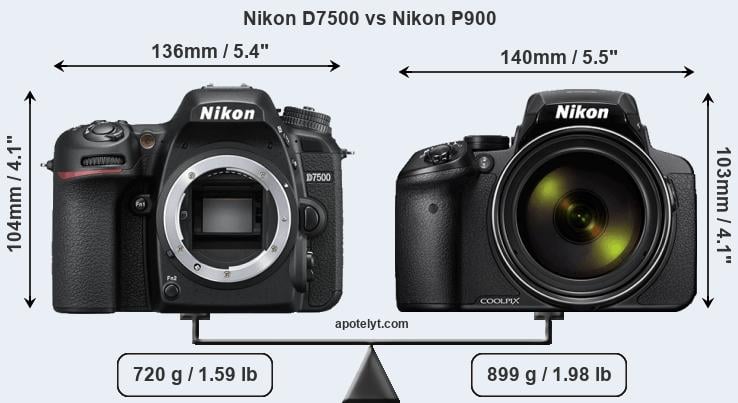 Size Nikon D7500 vs Nikon P900