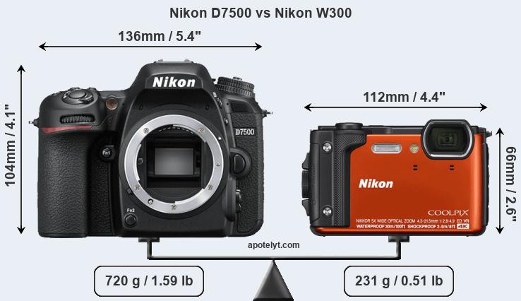 Size Nikon D7500 vs Nikon W300
