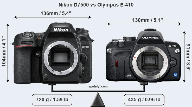 Size Nikon D7500 vs Olympus E-410