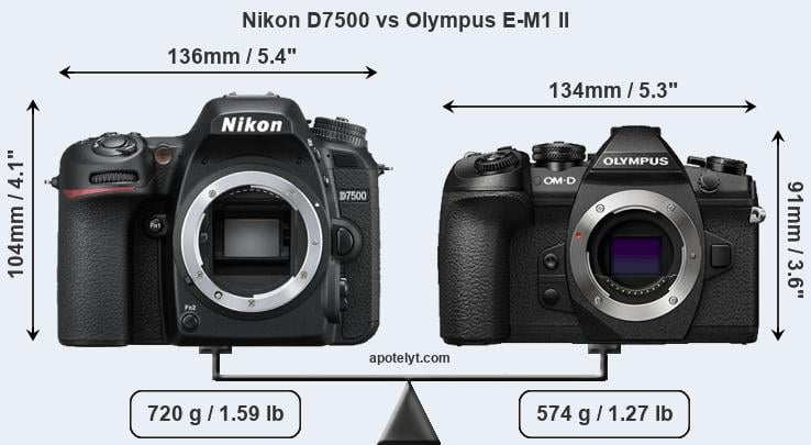 Size Nikon D7500 vs Olympus E-M1 II