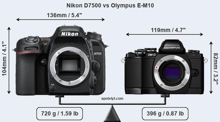Size Nikon D7500 vs Olympus E-M10