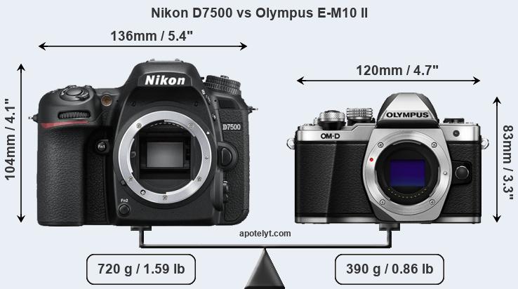 Size Nikon D7500 vs Olympus E-M10 II