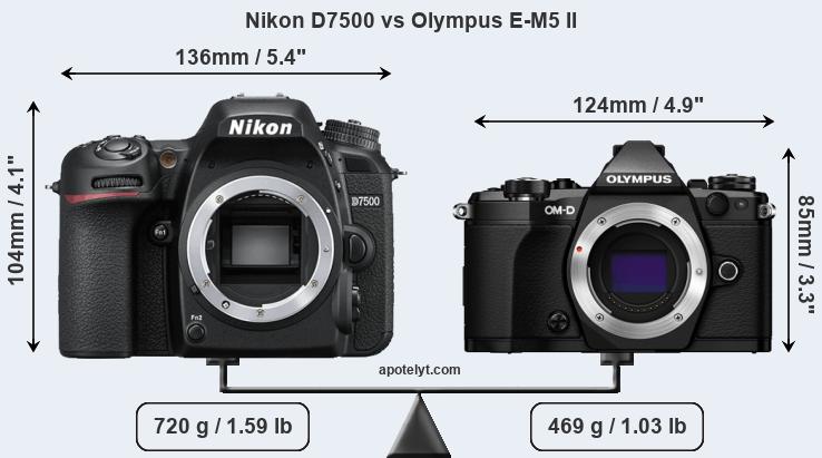 Size Nikon D7500 vs Olympus E-M5 II